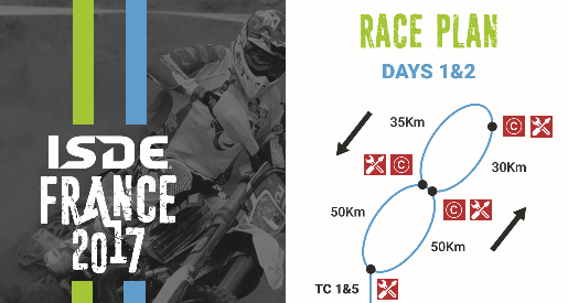 ISDE 2017 race plan