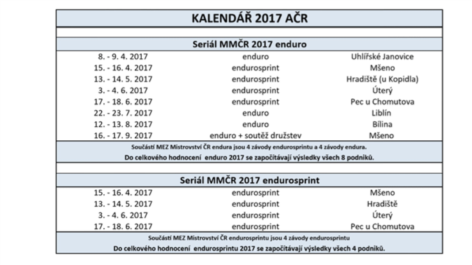 kalendar 2017